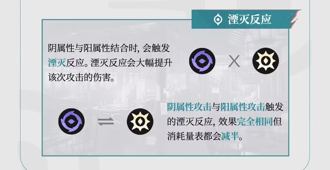 Annihilation reaction