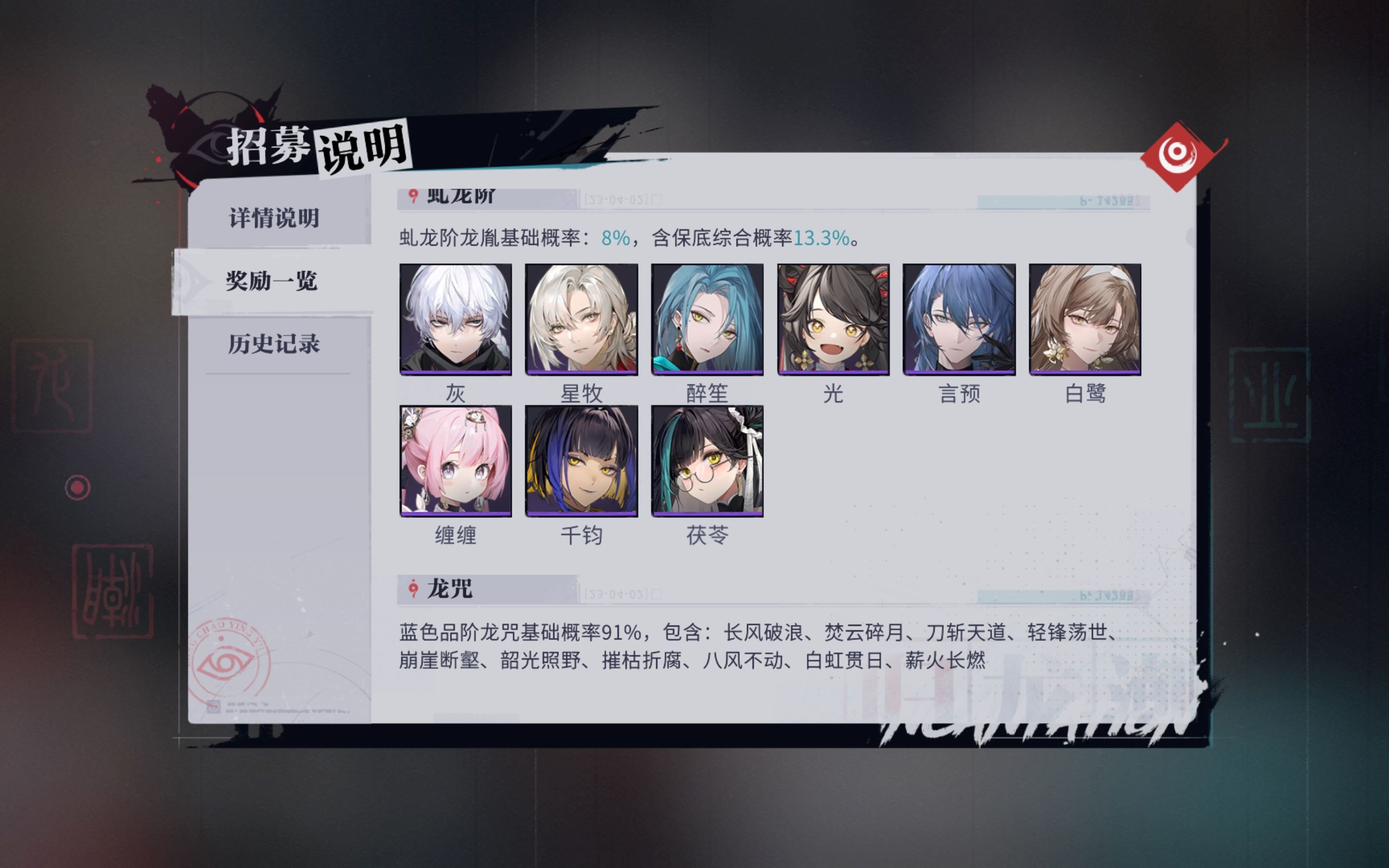 standard banner characters